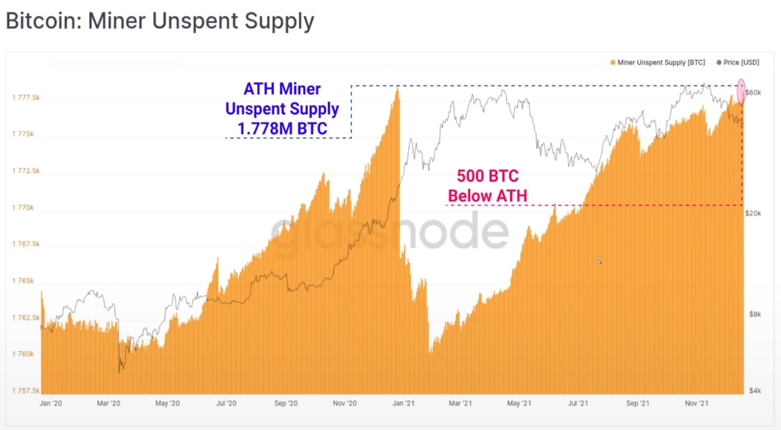 Bitcoins der nächste Monsterhype steht bevor! 1289751