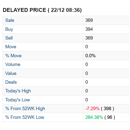 Steinhoff Informationsforum 1289956
