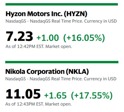 Hyzon Motors Inc - Hydrogen & Heavy Duty 1290279
