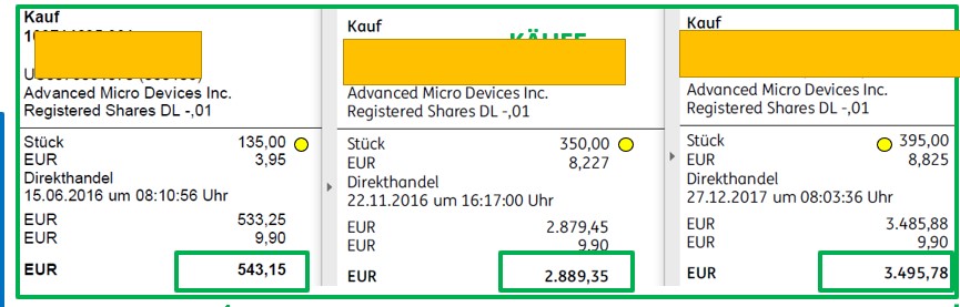Bitcoins der nächste Monsterhype steht bevor! 1290350