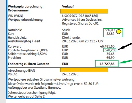 Bitcoins der nächste Monsterhype steht bevor! 1290353