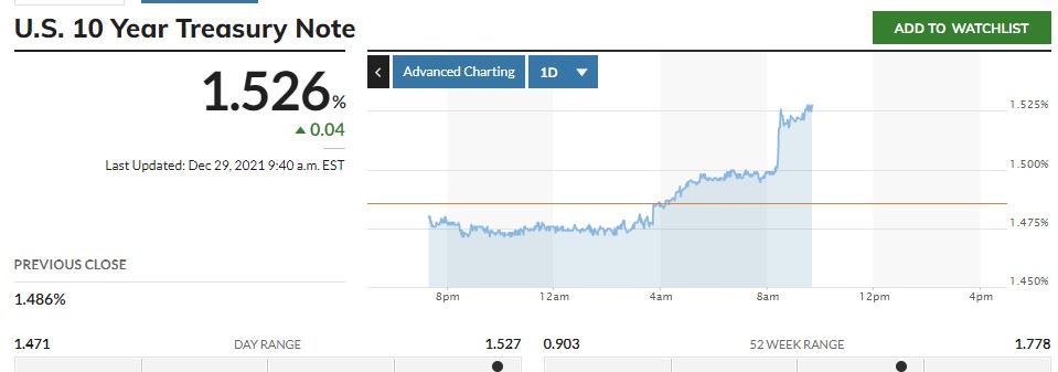 Bitcoins der nächste Monsterhype steht bevor! 1291012