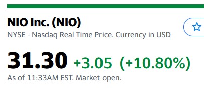 Überrollt NIO bald Tesla? 1291241