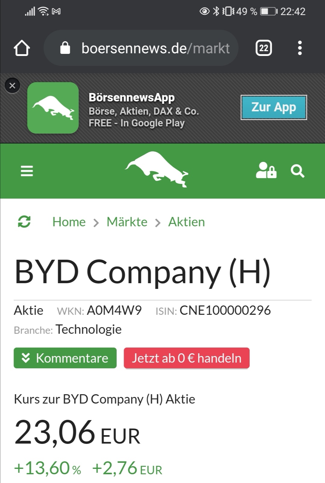 Auto- und Batterien-Herstellers BYD 1223950