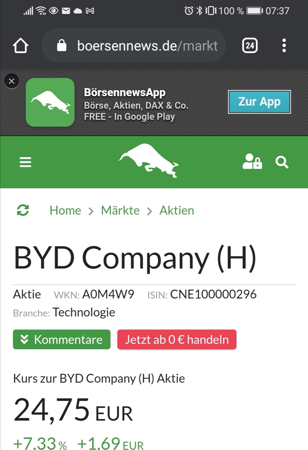 Auto- und Batterien-Herstellers BYD 1223991