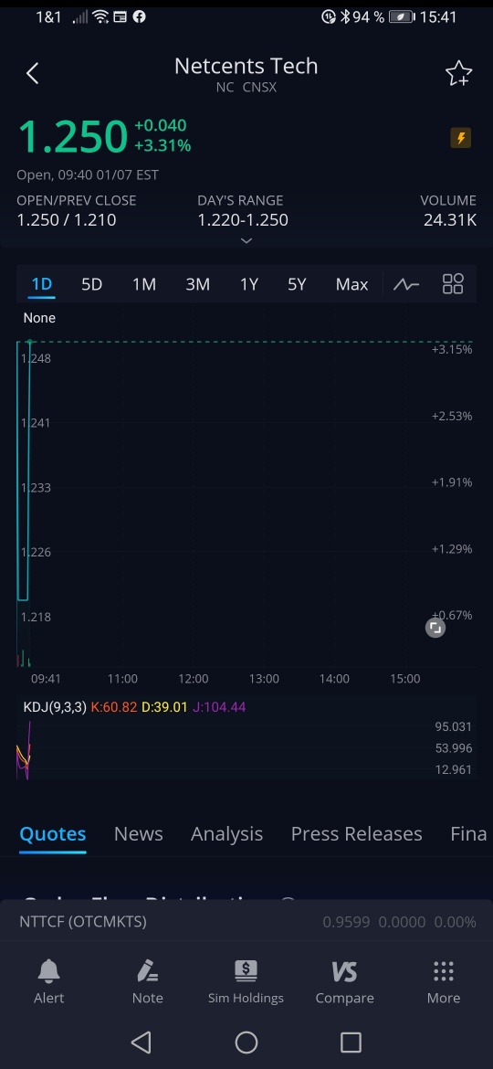netcents, die neue online zahlungsplattform 1224738