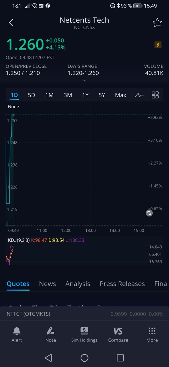 netcents, die neue online zahlungsplattform 1224742