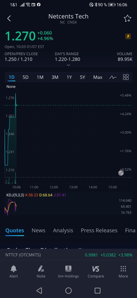 netcents, die neue online zahlungsplattform 1224751