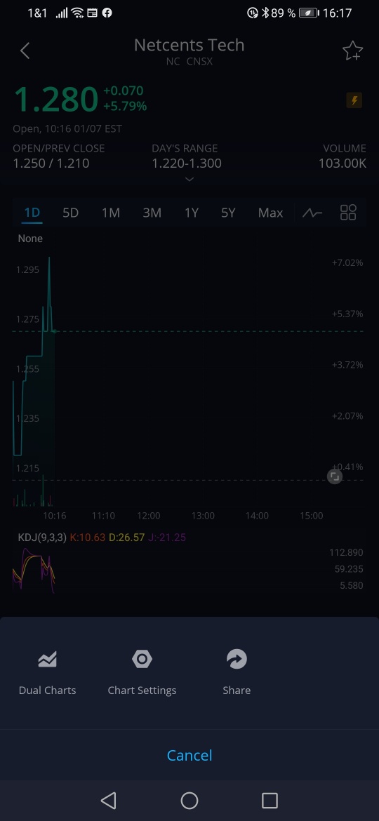 netcents, die neue online zahlungsplattform 1224758