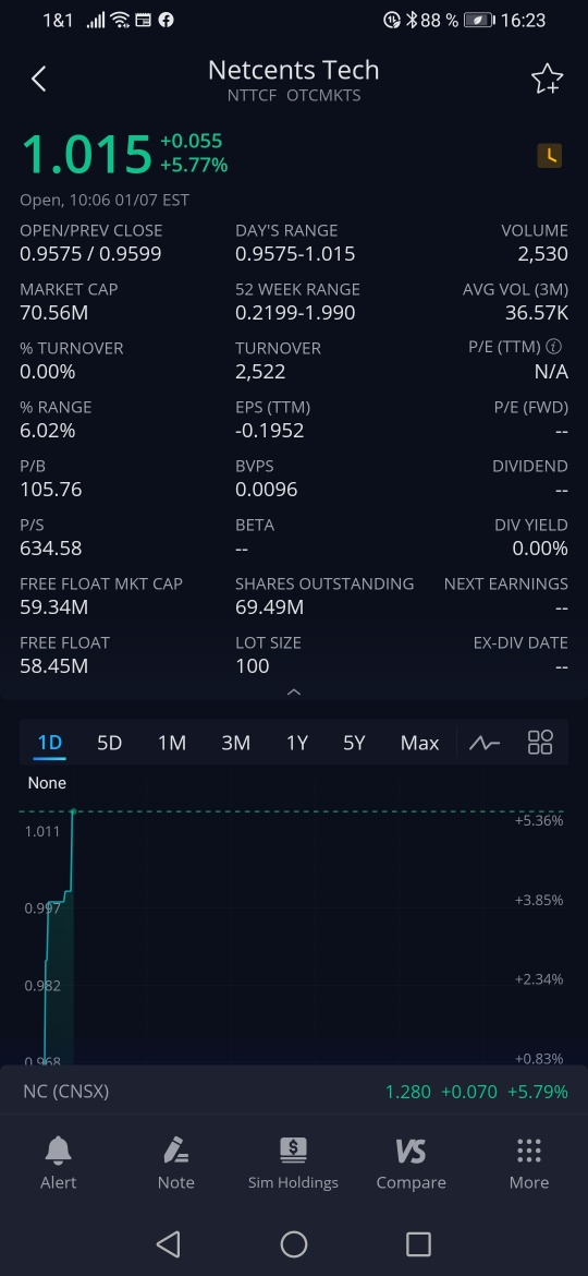 netcents, die neue online zahlungsplattform 1224760