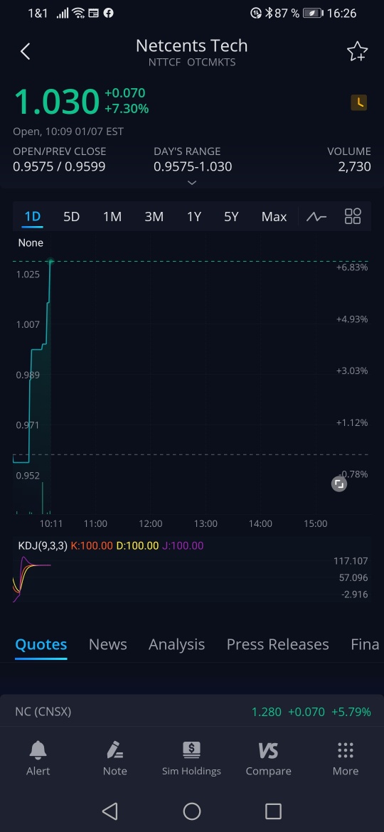 netcents, die neue online zahlungsplattform 1224765