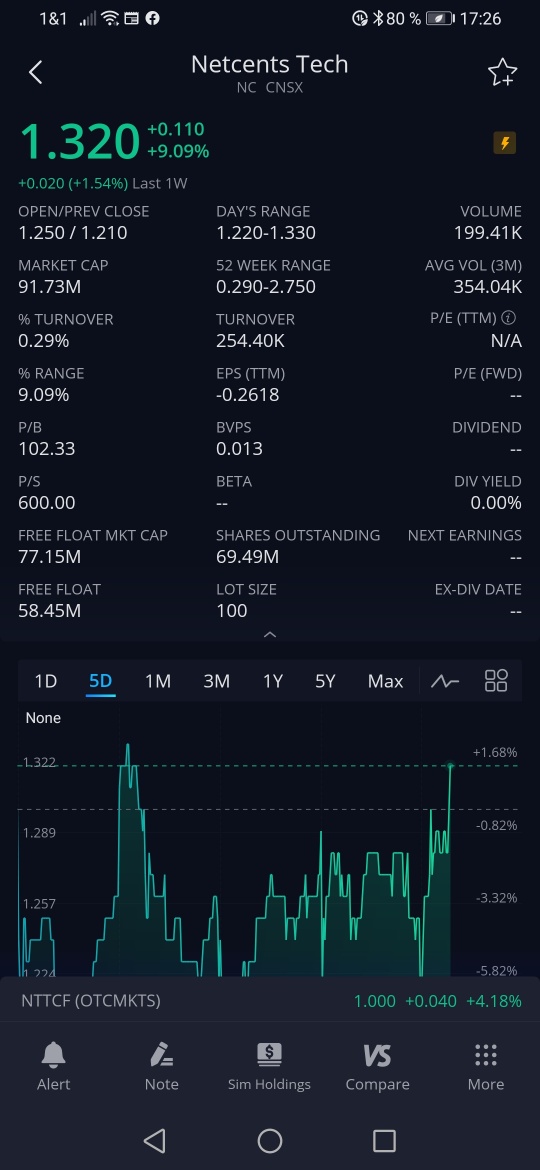 netcents, die neue online zahlungsplattform 1224790