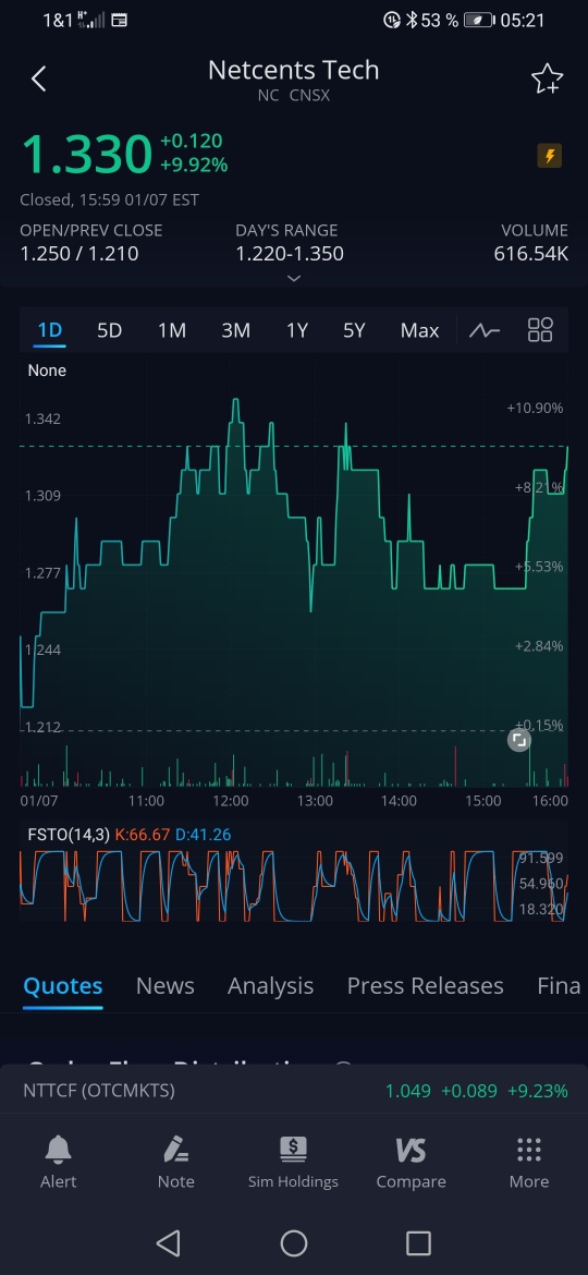 netcents, die neue online zahlungsplattform 1224871