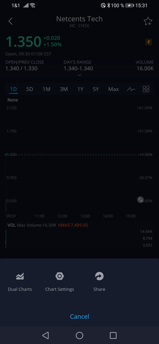 netcents, die neue online zahlungsplattform 1225038