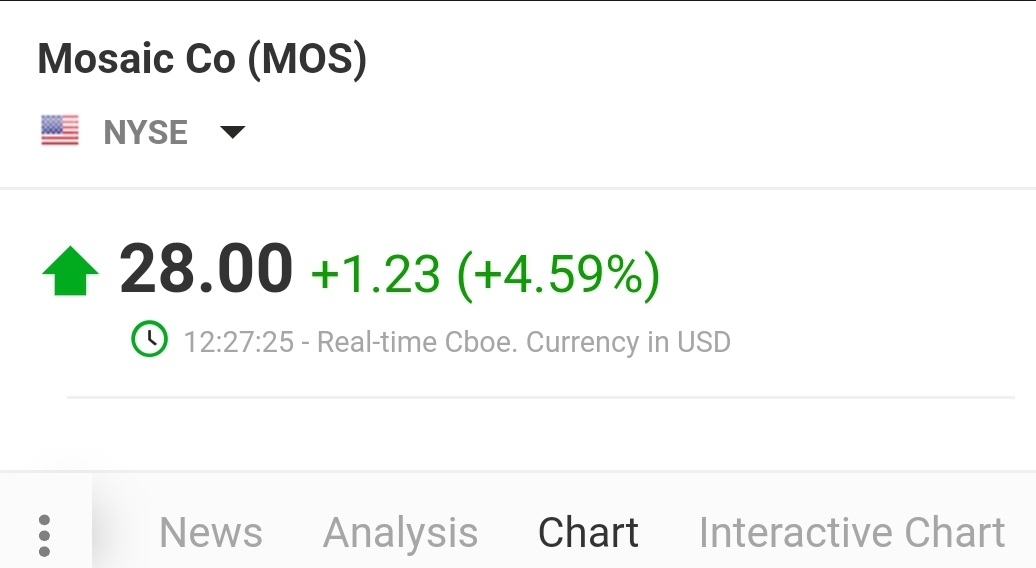 K+S wird unterschätzt 1225905