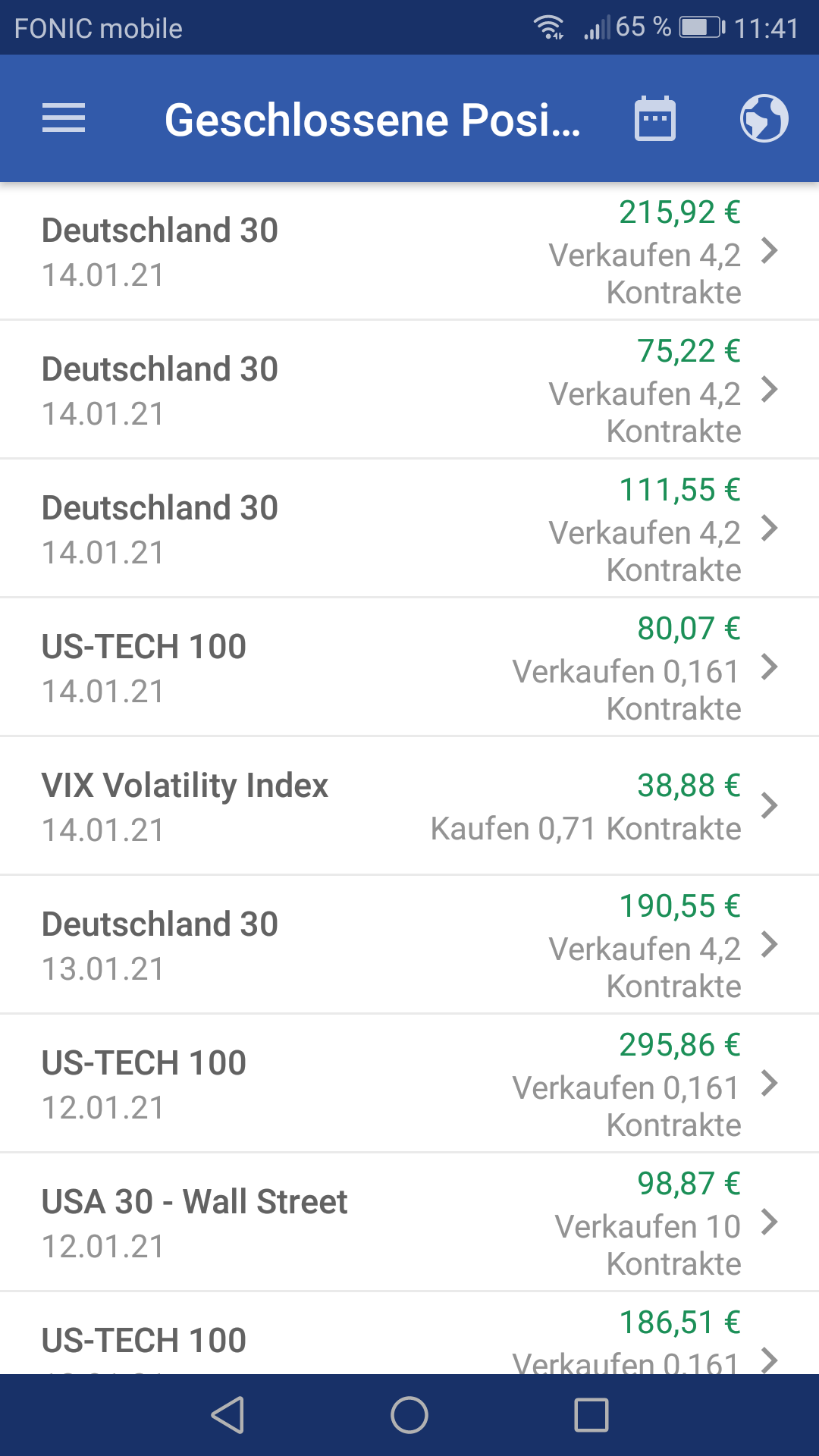 2021 QV-GDAXi-DJ-GOLD-EURUSD- JPY 1226332