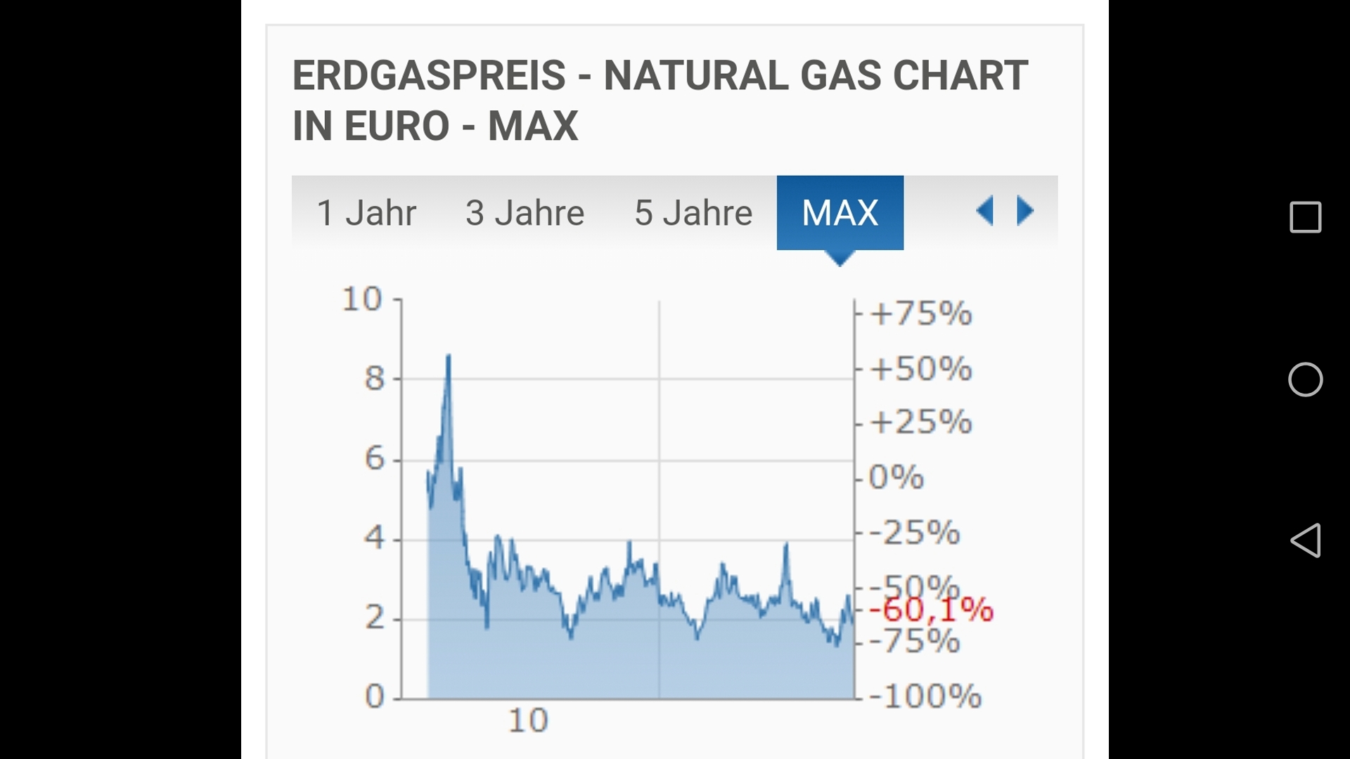 Gazprom 903276 1226519