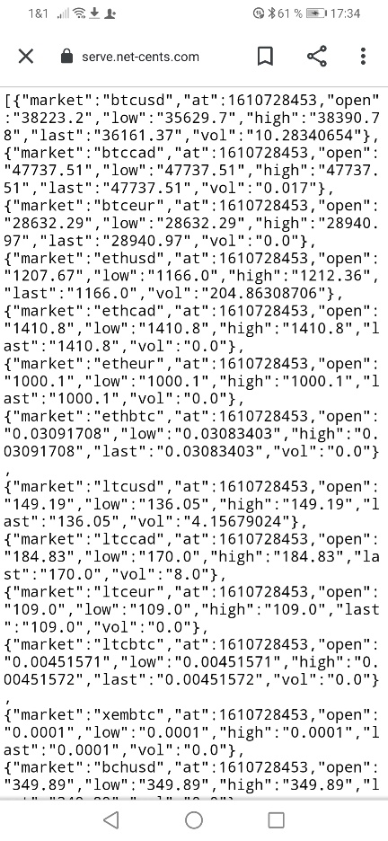 netcents, die neue online zahlungsplattform 1226660