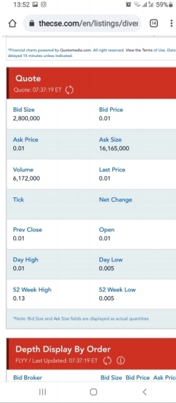 Media Central Corp. Inc.- die Ruhe vor dem Sturm 1227696
