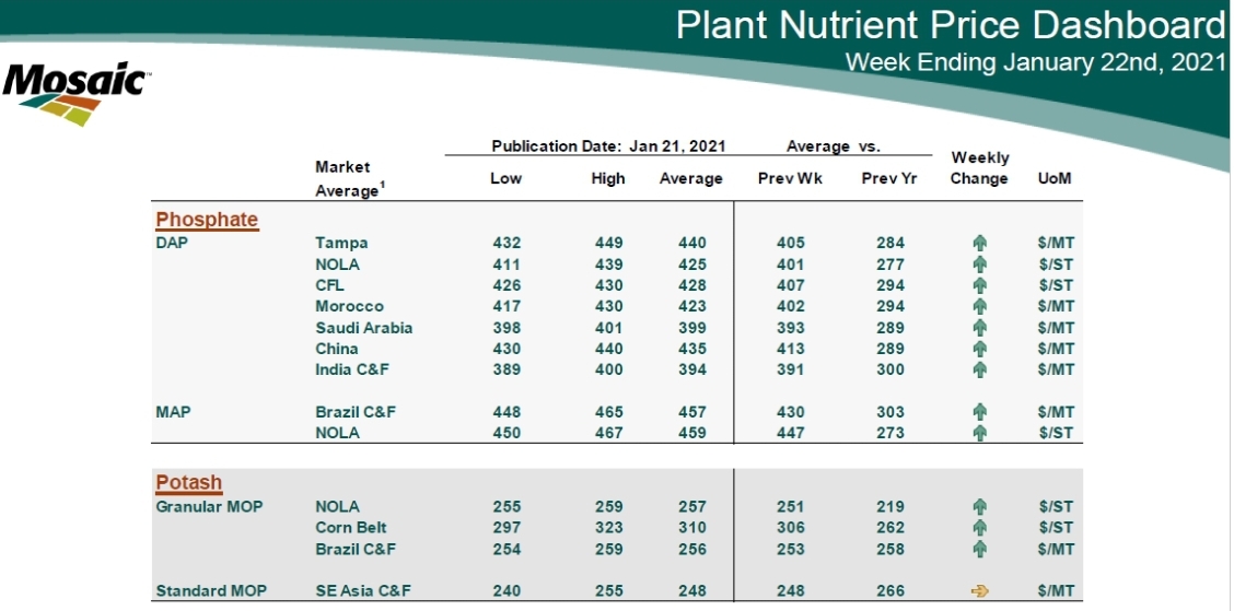 K+S wird unterschätzt 1228287