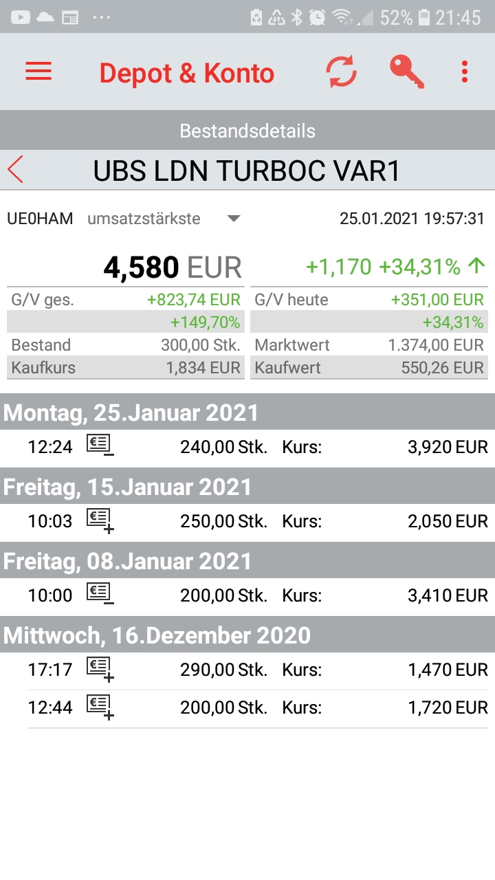 Varta (WKN: A0TGJ5) wieder geladen 1228715