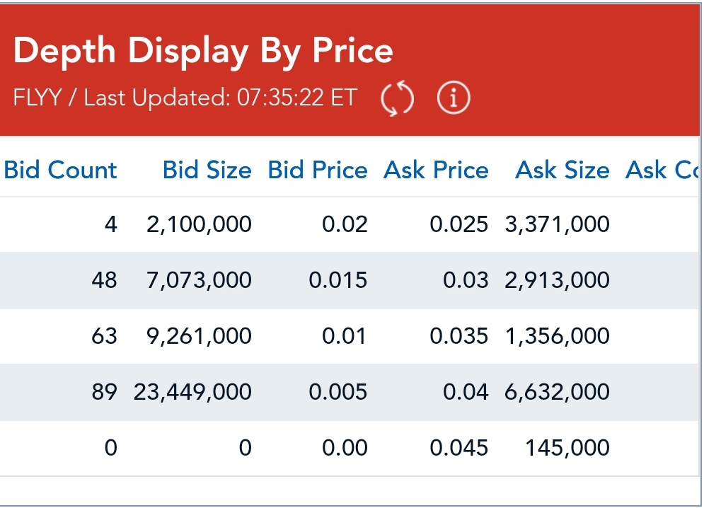 Media Central Corp. Inc.- die Ruhe vor dem Sturm 1228879