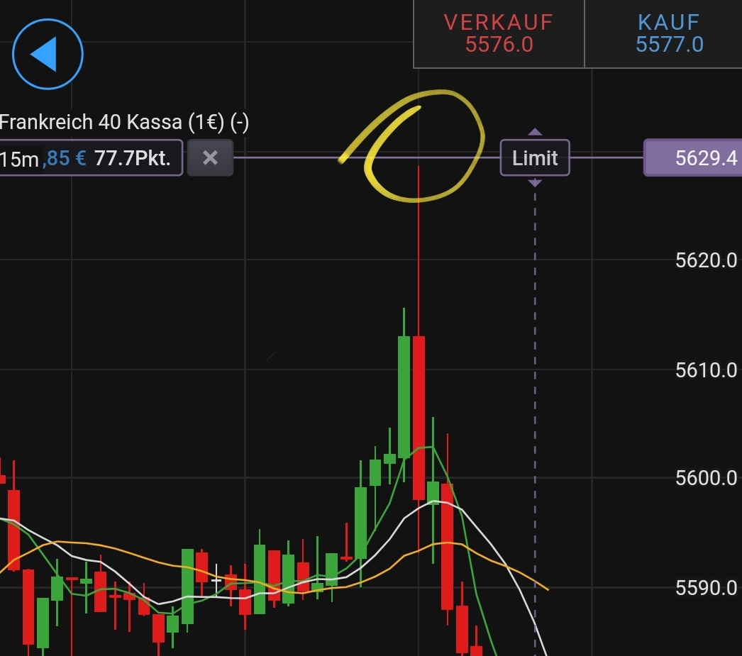 2021 QV-GDAXi-DJ-GOLD-EURUSD- JPY 1230907