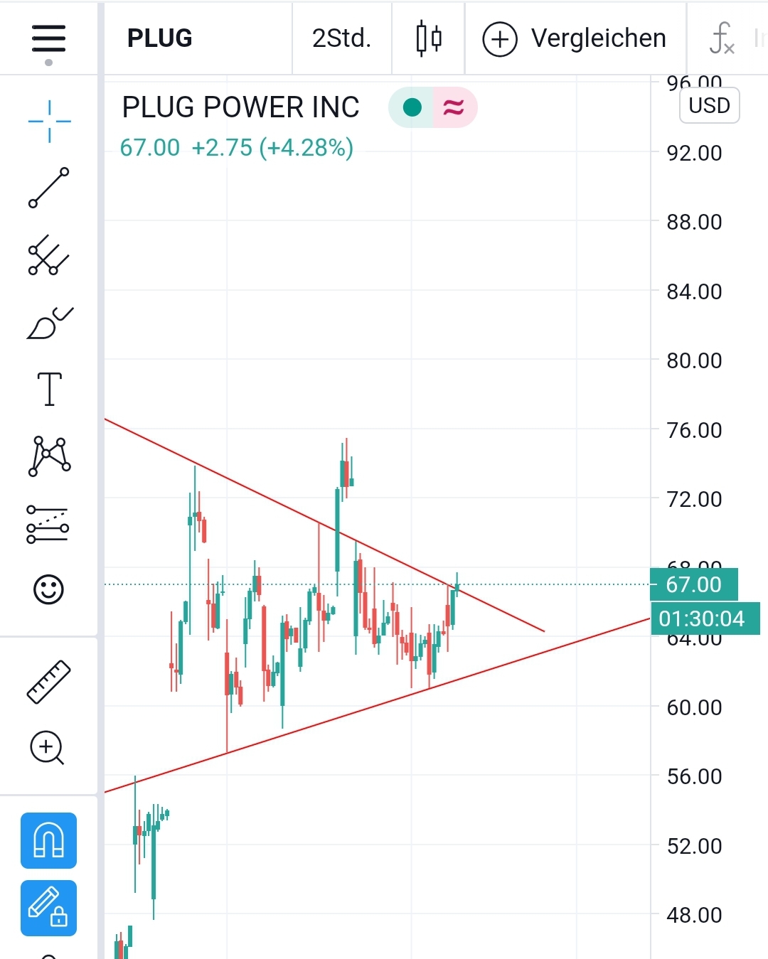Plug Power - Brennstoffzellen 1231041