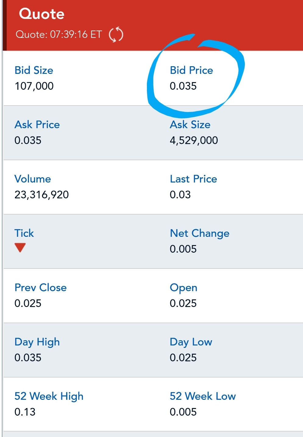 Media Central Corp. Inc.- die Ruhe vor dem Sturm 1231197