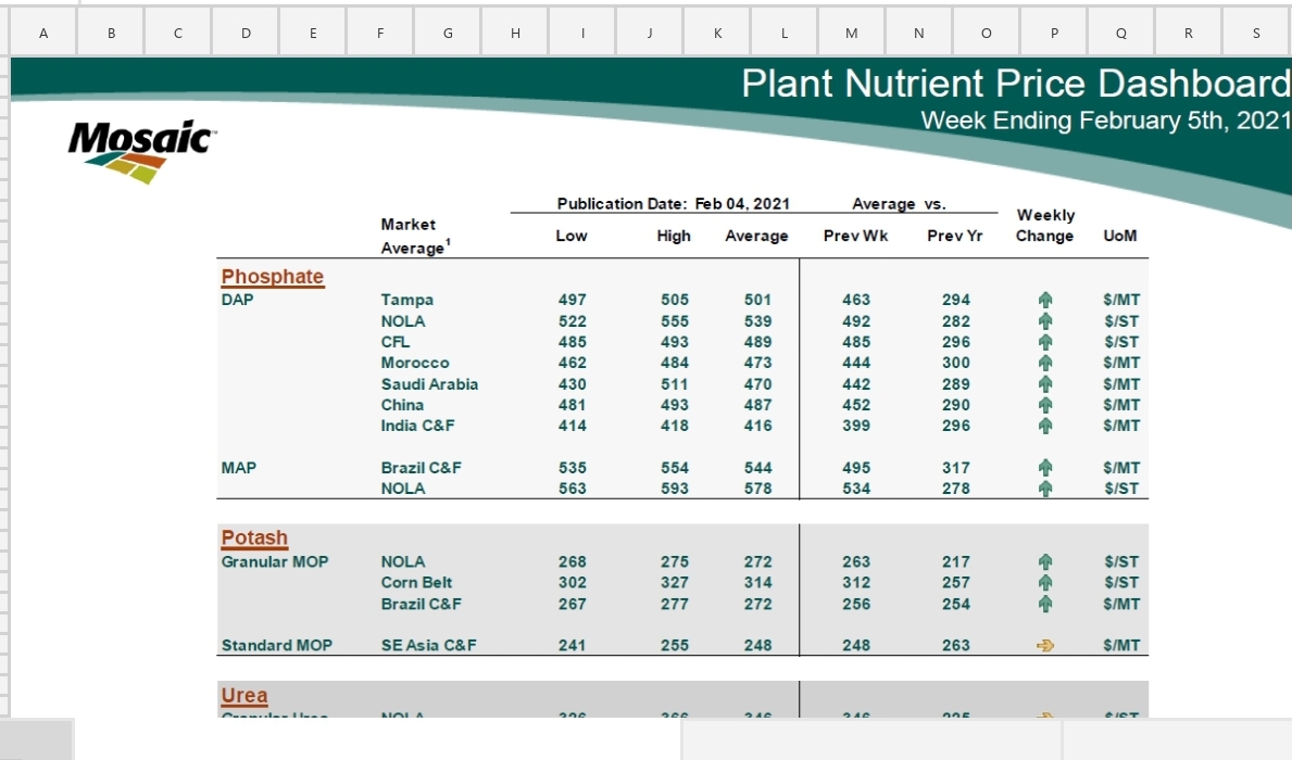 K+S wird unterschätzt 1231551