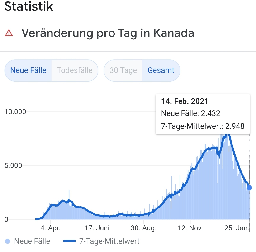 Media Central Corp. Inc.- die Ruhe vor dem Sturm 1233639