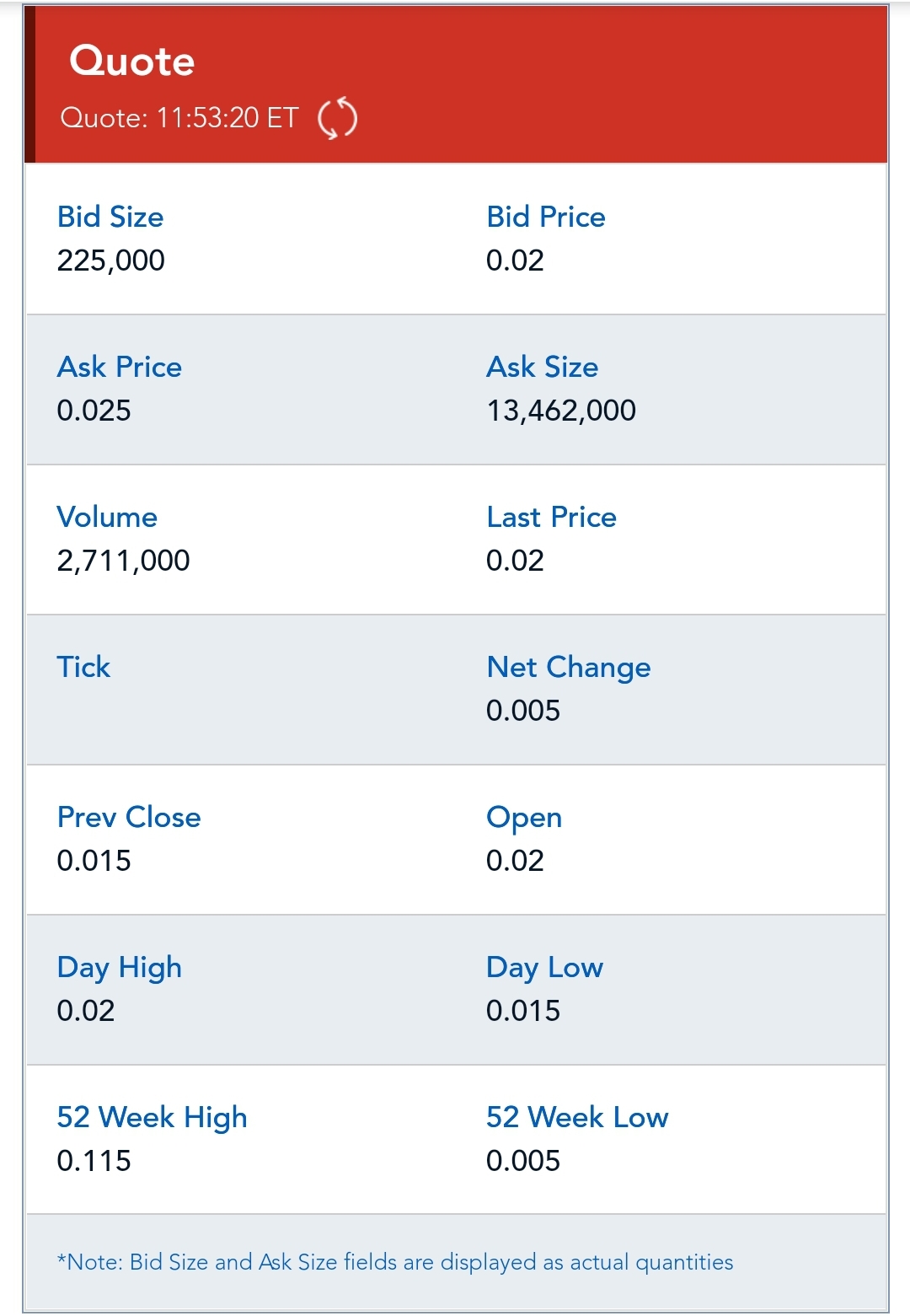 Media Central Corp. Inc.- die Ruhe vor dem Sturm 1234509