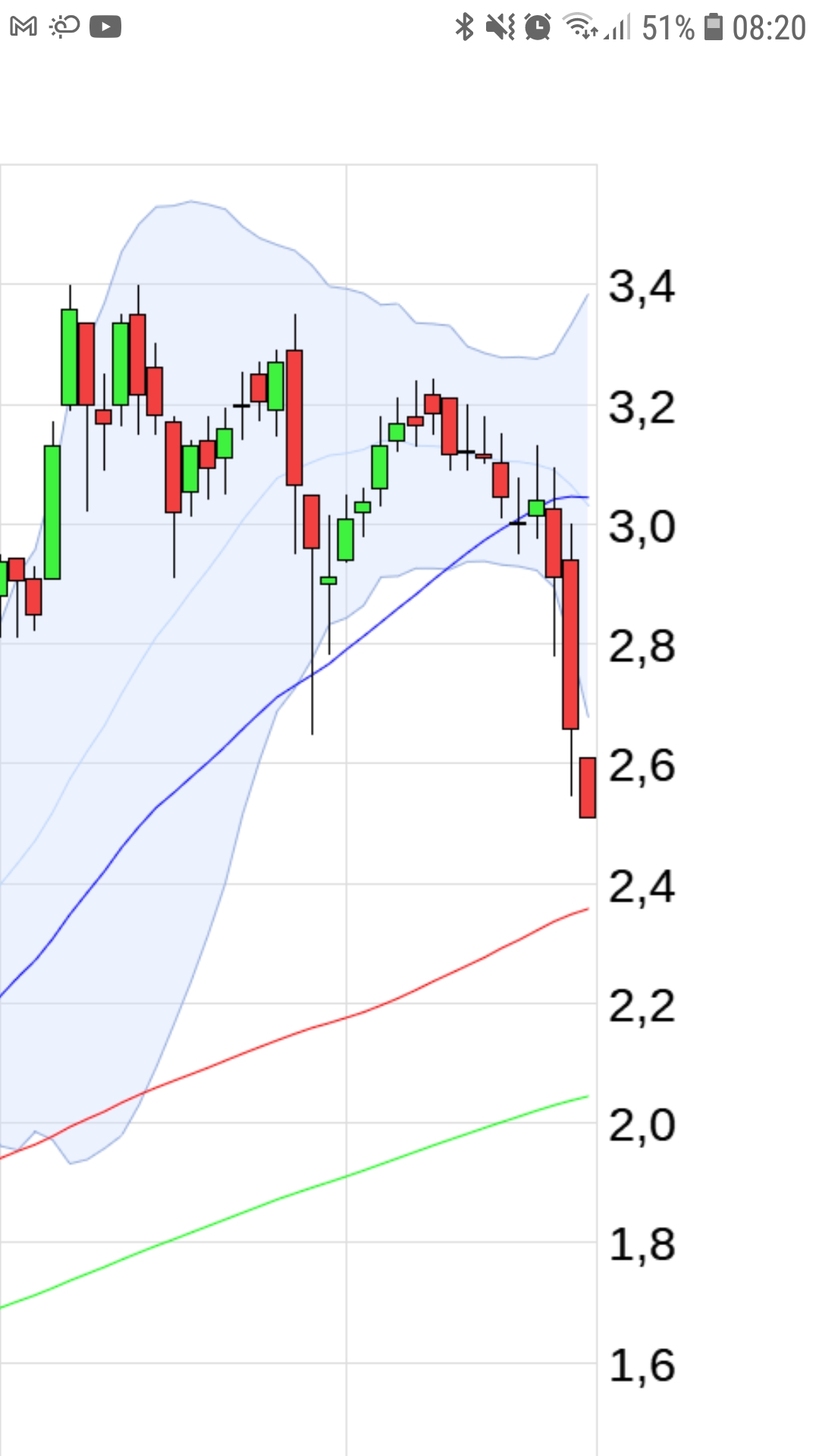 NEL, der Wasserstoffplayer aus Norwegen 1234615