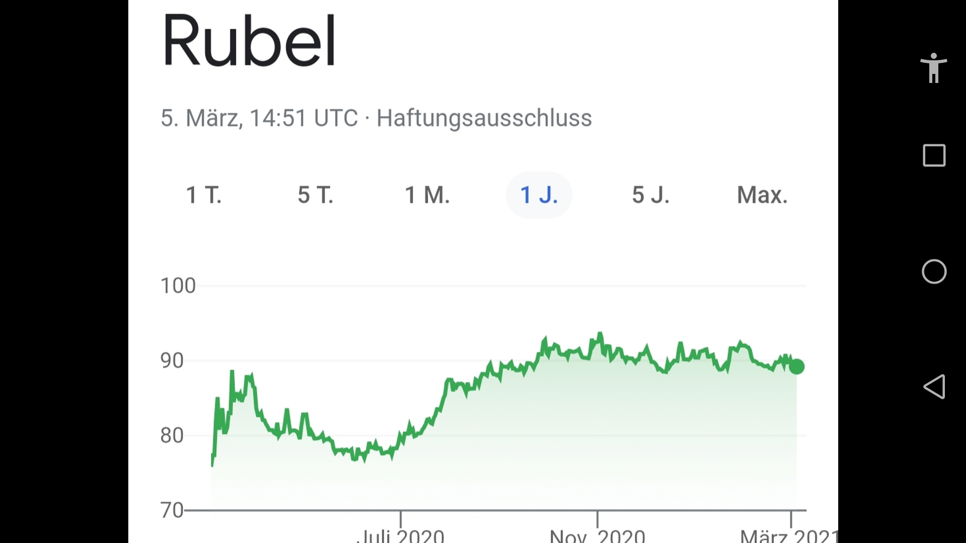 Gazprom 903276 1238056