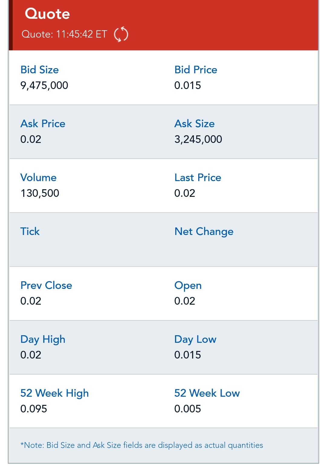 Media Central Corp. Inc.- die Ruhe vor dem Sturm 1238663