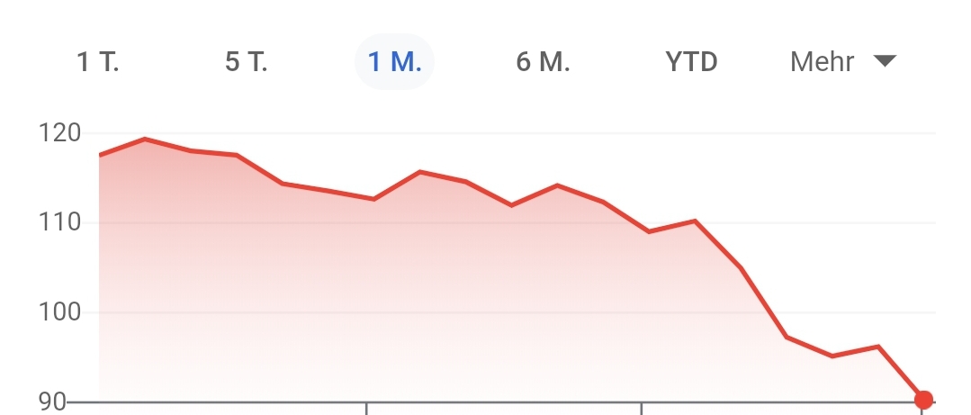 Biotech-Star BioNTech aus Mainz 1238825