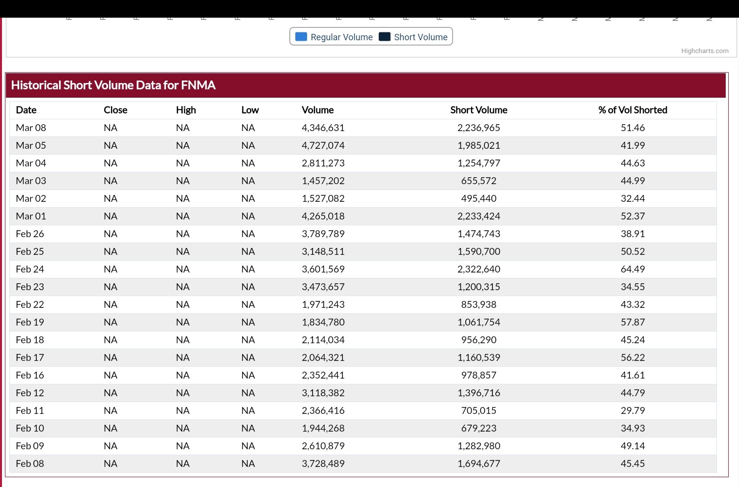 Potential ohne ENDE? 1239006