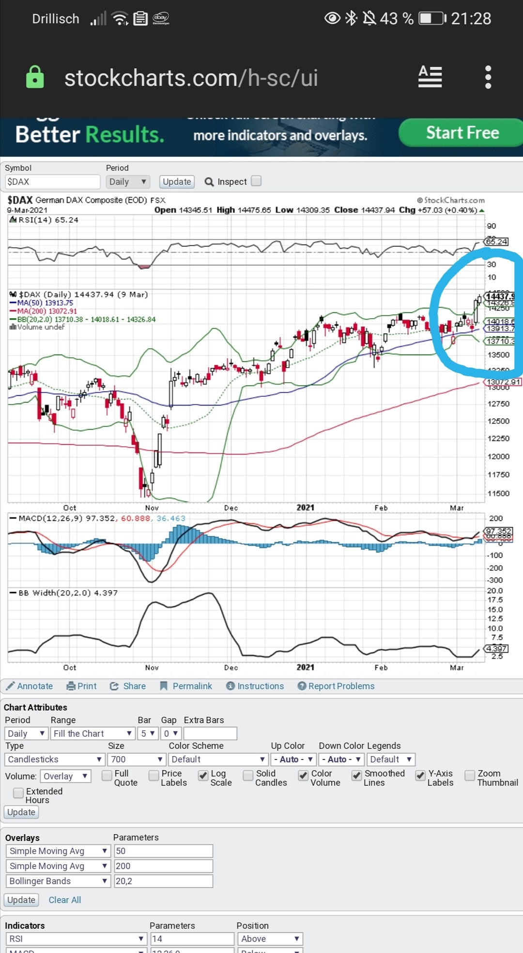 Börse ein Haifischbecken: Trade was du siehst 1239288