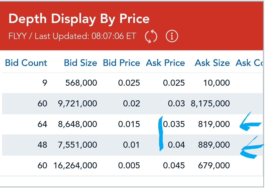 Media Central Corp. Inc.- die Ruhe vor dem Sturm 1240191
