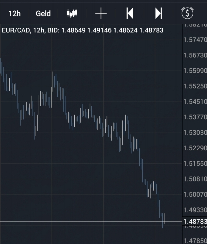 Media Central Corp. Inc.- die Ruhe vor dem Sturm 1240277