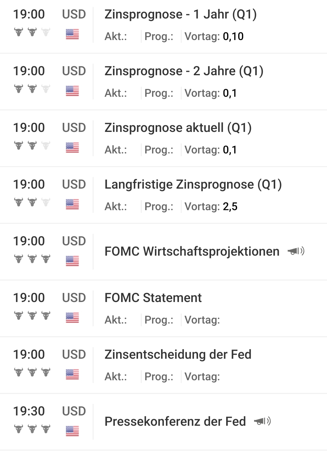 Börse ein Haifischbecken: Trade was du siehst 1240459