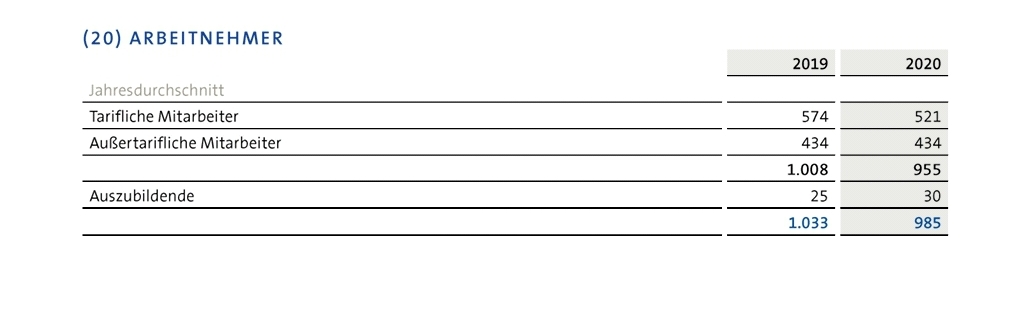 K+S wird unterschätzt 1241545
