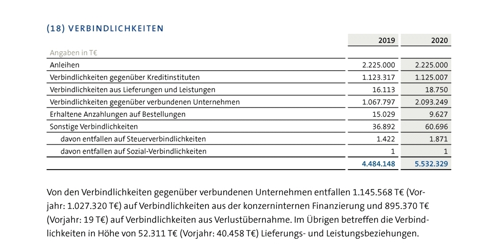 K+S wird unterschätzt 1241490