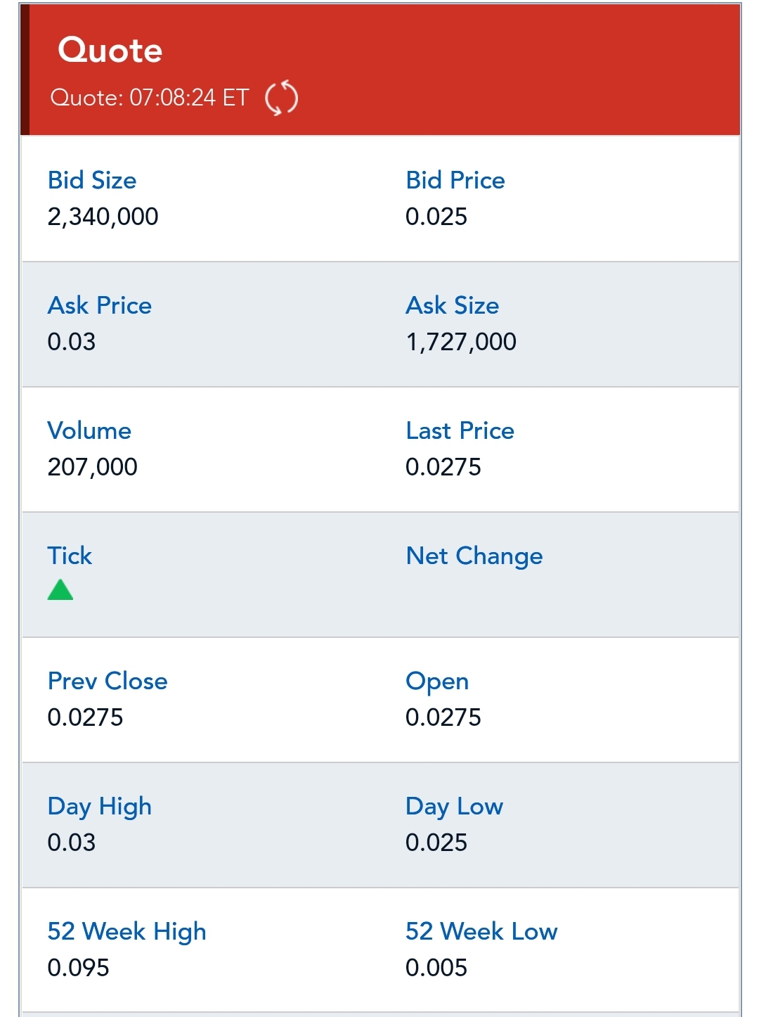 Media Central Corp. Inc.- die Ruhe vor dem Sturm 1243193