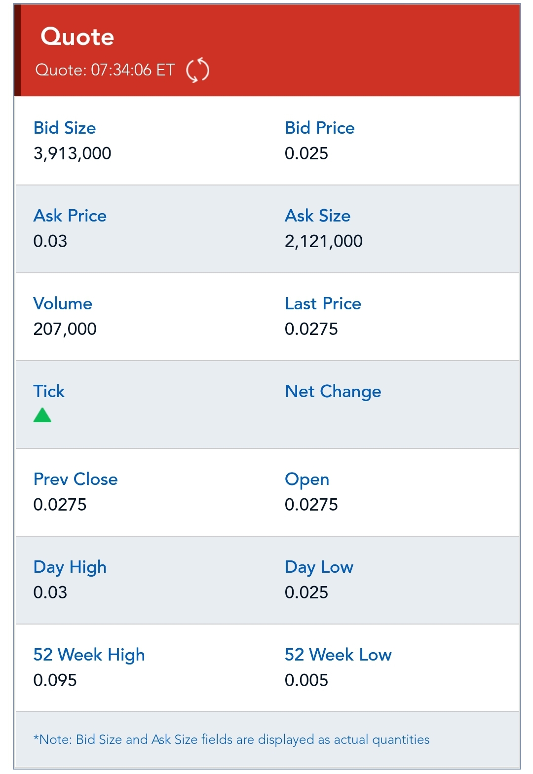 Media Central Corp. Inc.- die Ruhe vor dem Sturm 1243195