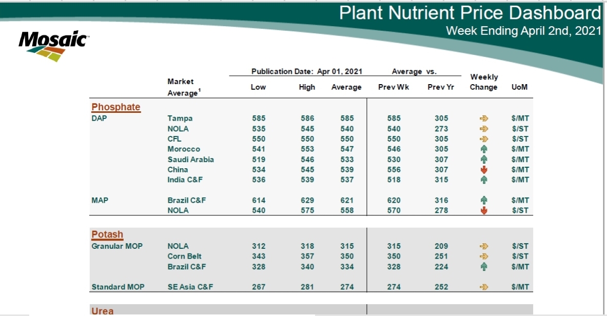 K+S wird unterschätzt 1244403