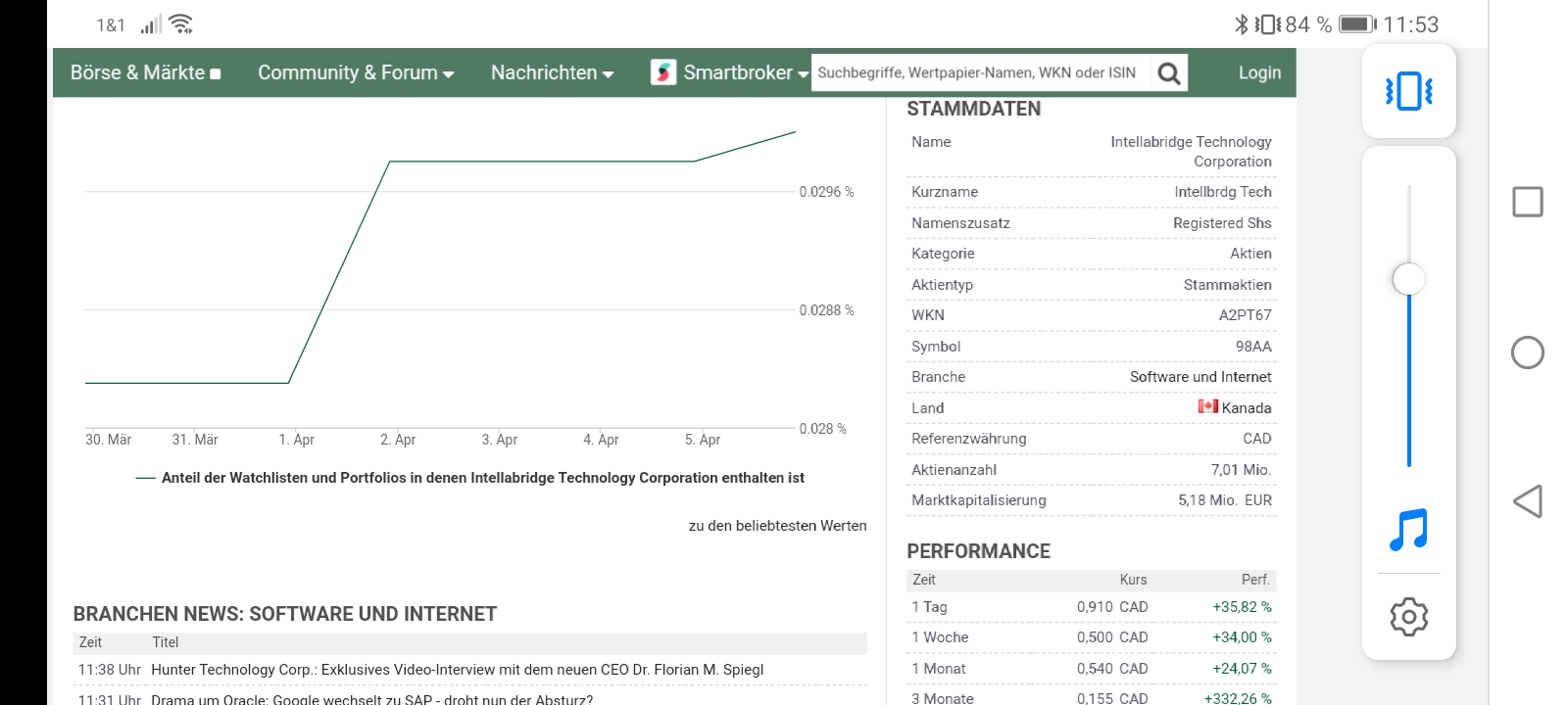 Die besten Gold-/Silberminen auf der Welt 1244695