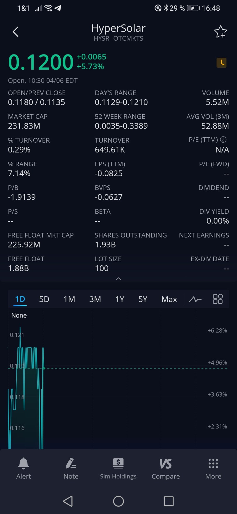 Hypersolar im Jahr der Brennstoffzelle 2014 1244760