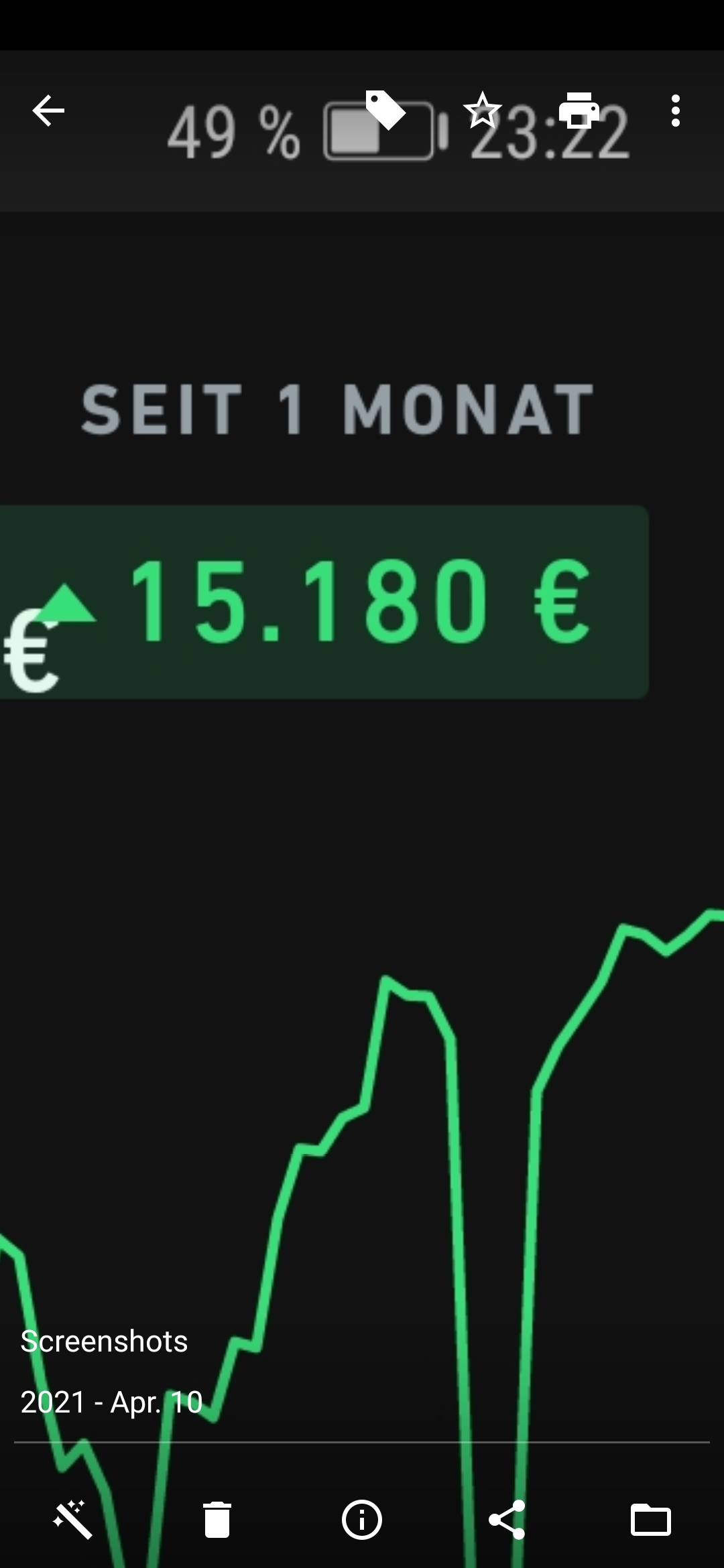 Cyberpunk 2077 die Chance CD Projekt 1245711