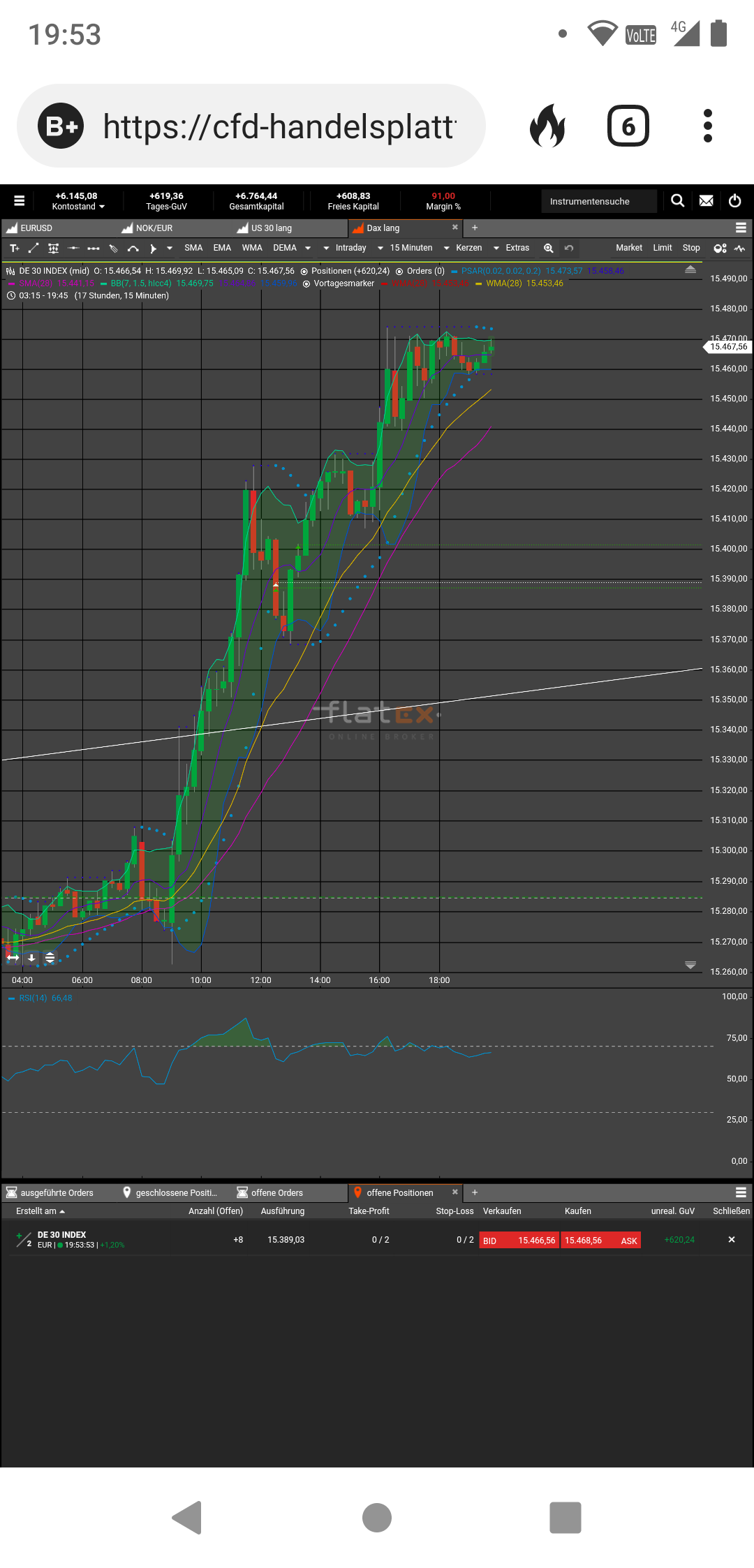Börse ein Haifischbecken: Trade was du siehst 1247008